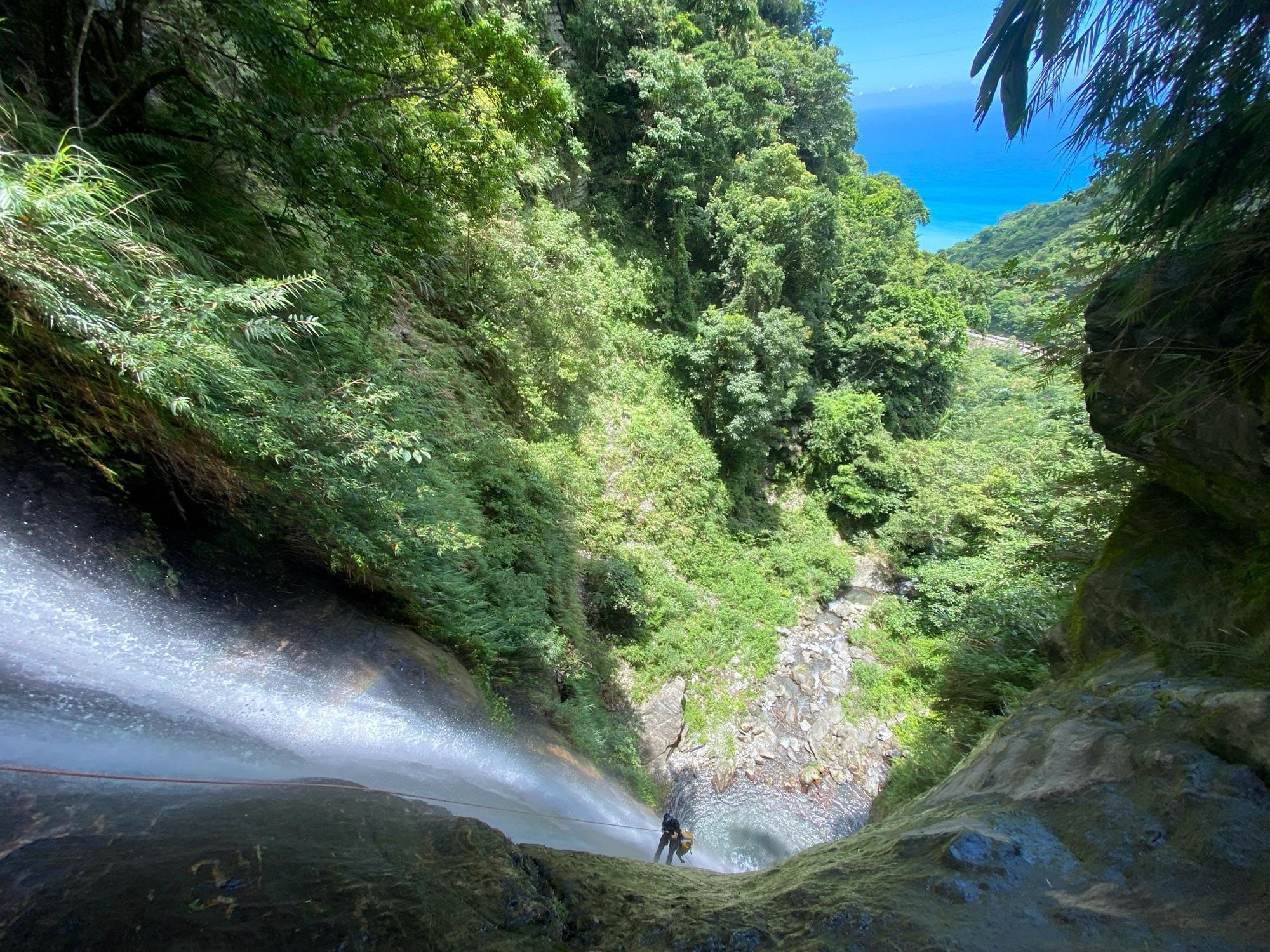 JUST Canyoning route-grading reference — guide rappelling a tall canyon waterfall